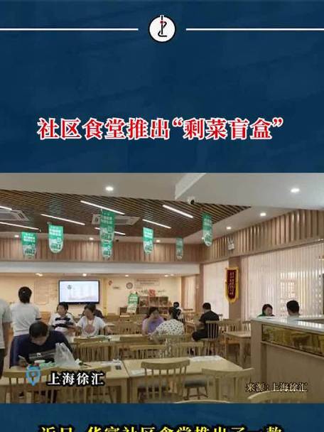 上海剩菜盲盒app叫什么「社区食堂菜品」 能源汽车