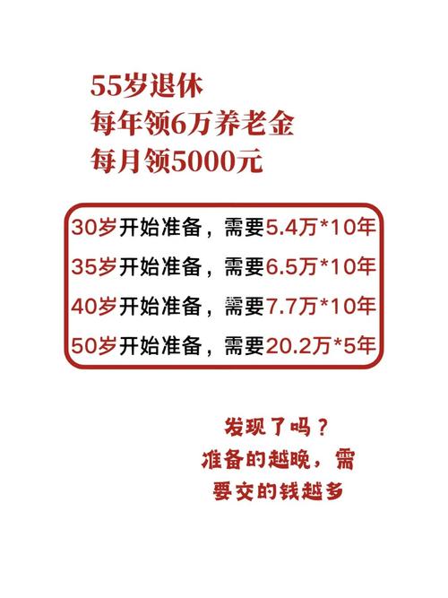 养老金还需要交税吗「回应领养老金要缴税怎么办」 小牛电动车